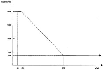 uredba_Page_1.tif