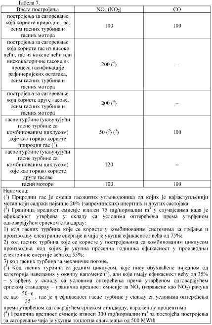 uredba_Page_9.tif